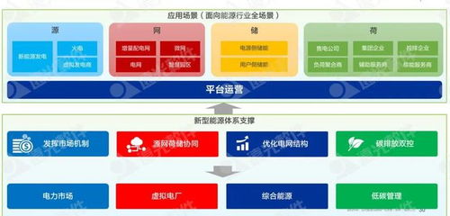 遠光軟件 以低碳化與智能化為雙引擎，驅動企業可持續發展基礎軟件服務